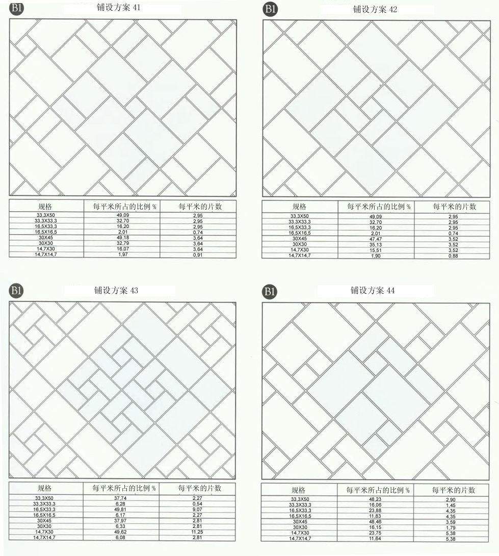 嫩草蜜桃在线视频陶设计师常用80种瓷砖铺设方案