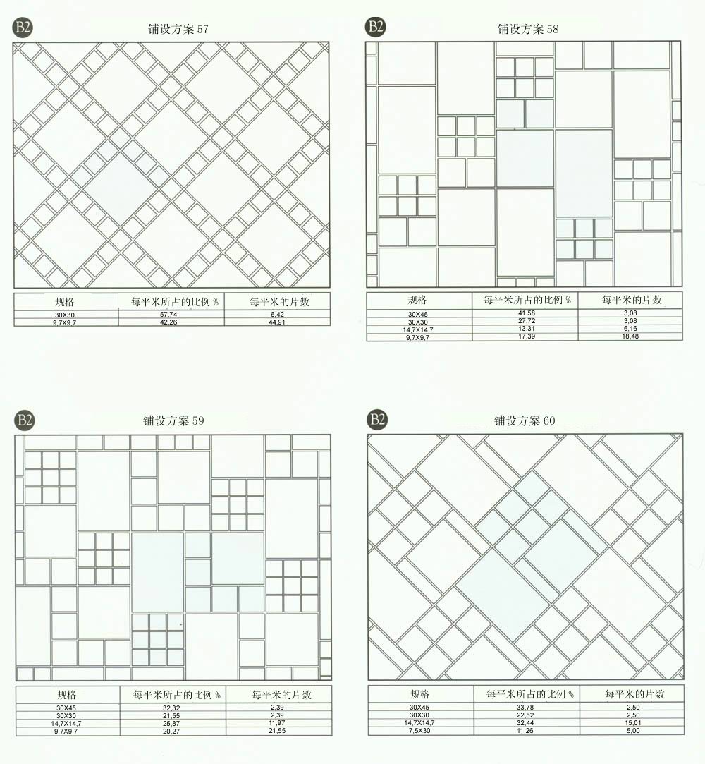 嫩草蜜桃在线视频陶设计师常用80种瓷砖铺设方案