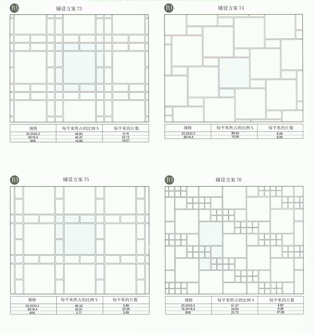 嫩草蜜桃在线视频陶设计师常用80种瓷砖铺设方案