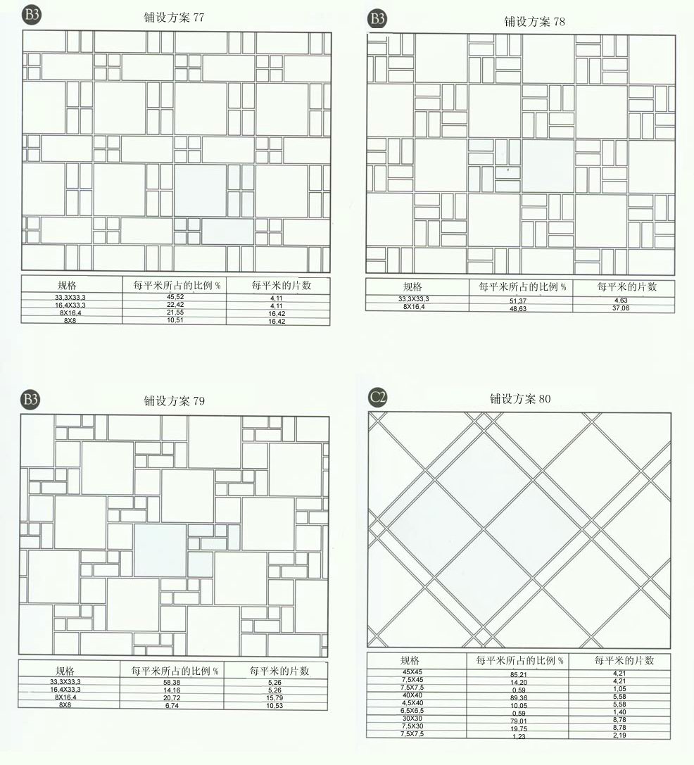 嫩草蜜桃在线视频陶设计师常用80种瓷砖铺设方案