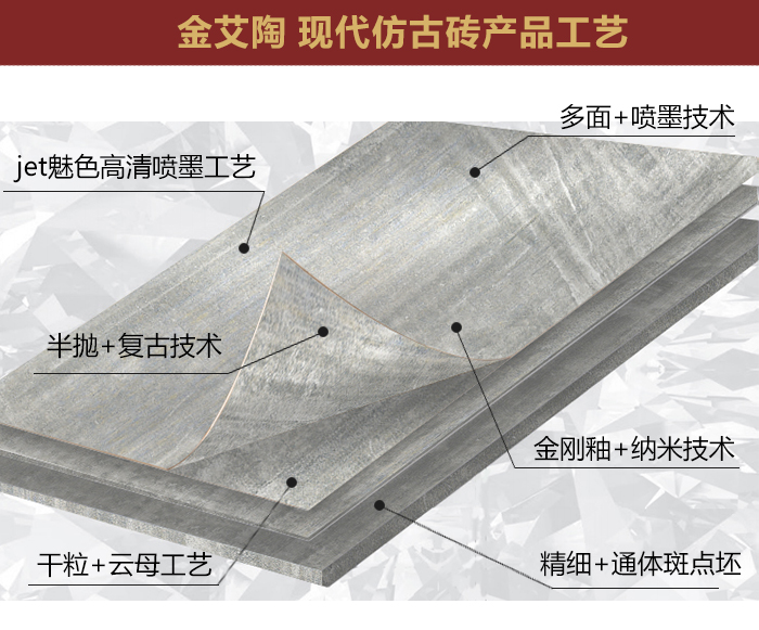 2017年秋季陶博会，嫩草蜜桃在线视频陶瓷砖的点，你GET到了么？